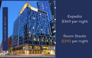 Expedia vs Room Steals