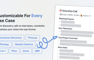 Your most common meetings in the format your team needs.