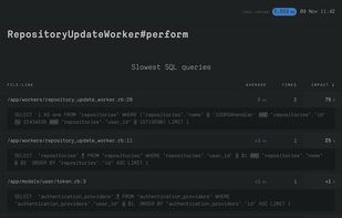 RoRvsWild screenshot 2