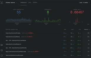 RoRvsWild screenshot 1