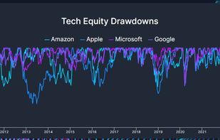Rose AI screenshot 2