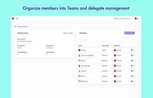 Create and manage teams for different group of people within the company.