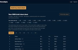 Cheat sheet builder