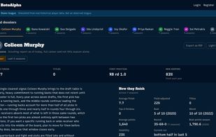 Rival dossier built from league draft history