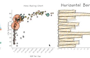 roughViz screenshot 1