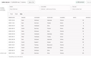 A 10,000,000-row CSV, opened in the browser. Every column is listed on the left, and every row is ready to scroll through.