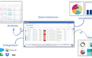 RowShare screenshot 1