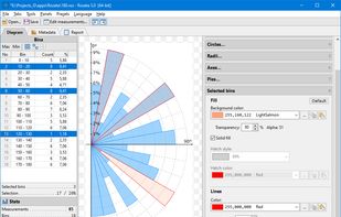 Rose diagram - Bidirectional data (0-180 degrees)