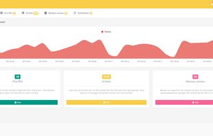 Your Dashboard website