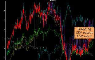 rTracker screenshot 2