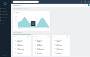 Rubrik Dashboard