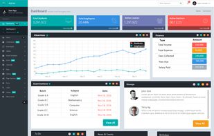 Admin Dashboard