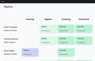Candidates pipeline page