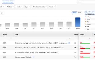 Runecast screenshot 3