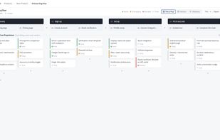 User Story Mapping