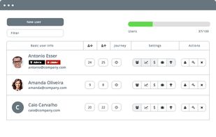 Runrun.it screenshot 1
