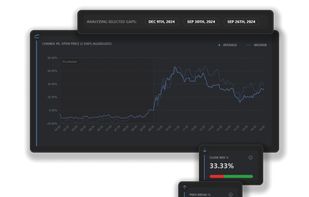 Aggregates and KPI filtering