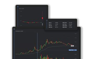 1-min intraday view for any gap day