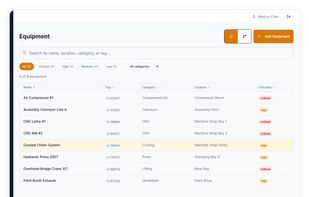 Equipment list