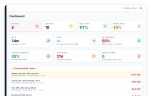 Dashboard with overdue work orders and maintenance KPIs