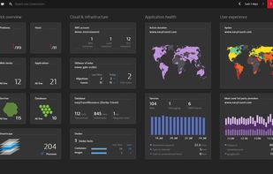 Dynatrace Dashboard