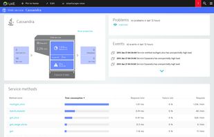 Cassandra monitoring