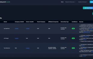 Enrich leads with verified owner names, LinkedIn profiles, ownership structure, and multi-source verification for high-confidence contact data.