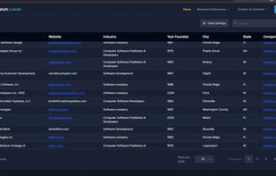Find qualified B2B prospects by industry and location with AI-powered filters, BBB ratings, revenue estimates, and confidence scoring to prioritize high-value leads.
