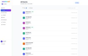 All your saas events in real-time