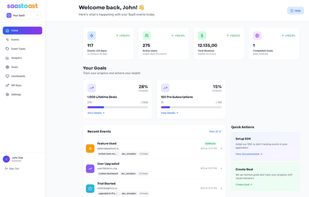 Dashboard about your SaaS Events