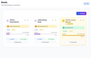Set and track your goals and milestones