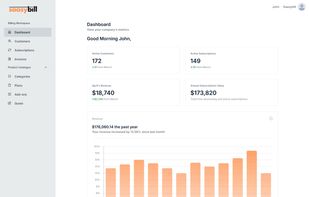 Track MRR, ARR, and active subscriptions alongside a month-on-month revenue chart and a breakdown of your top eight customers by revenue. Everything you need to understand your recurring revenue at a glance.