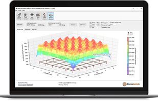 Multilayer Finite Element Method calculations