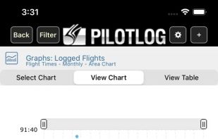 SafeLog screenshot 3