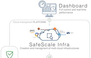 SafeScale screenshot 1