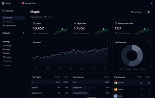 Safesight screenshot 1