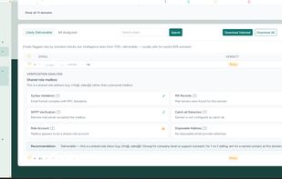 Per-email analysis — syntax, MX, SMTP, catch-all, role and disposable checks, each with a confidence score and a plain-language verdict. No black boxes.