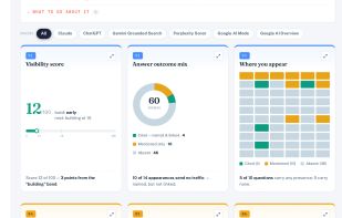 AI Visibility Tracker 
report opens on this dashboard. Visibility score with its band, the answer outcome mix across 60 answers, and a matrix showing which of your tracked questions carry any presence at all. Below: per-engine strength, the named-versus-linked gap, and share of voice against your competitors. Each card drills to the evidence behind that insight.