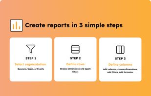 Creation Report Step process