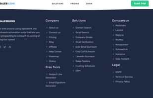 SalesBlink screenshot 2