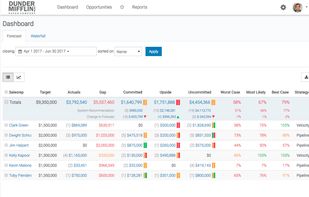 SalesDirector.ai screenshot 2