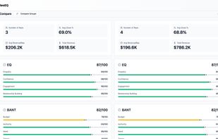 SalesEQ screenshot 2