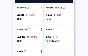 Salesflare screenshot 3