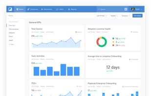 Salesmachine screenshot 1