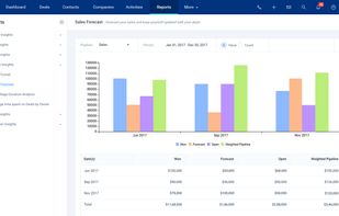 Salesmate screenshot 1