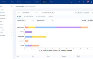 Salesmate screenshot 1