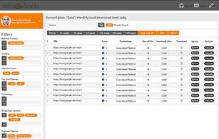 SalesOptimize screenshot 2