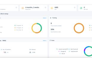 Leader Dashboard