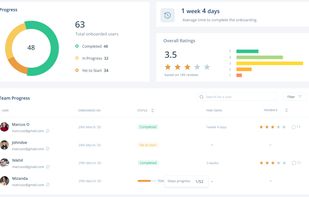 Onboarding Dashboard