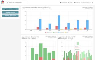 Salon Blocs screenshot 2